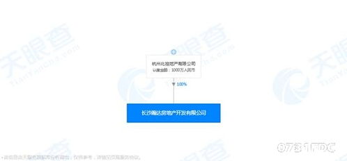 十多家房企,百余輪競(jìng)價(jià) 杭州北控競(jìng)得長(zhǎng)沙縣榔梨鎮(zhèn) 姐妹花 地塊